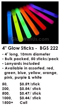 1.5 Inch Mini Glow Sticks - Pack of 50 Small Sticks